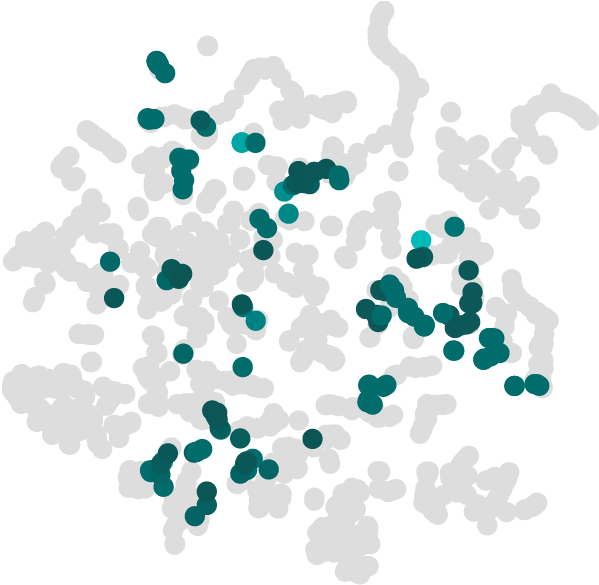 A Small Multiple Highlighting All Lego Faces That Skews - Illustration (620x620), Png Download