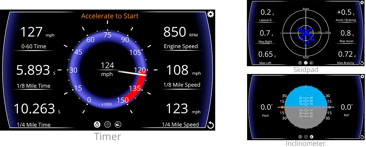 Diagnose Your Check Engine Light Without The Hassle - Car (1200x482), Png Download