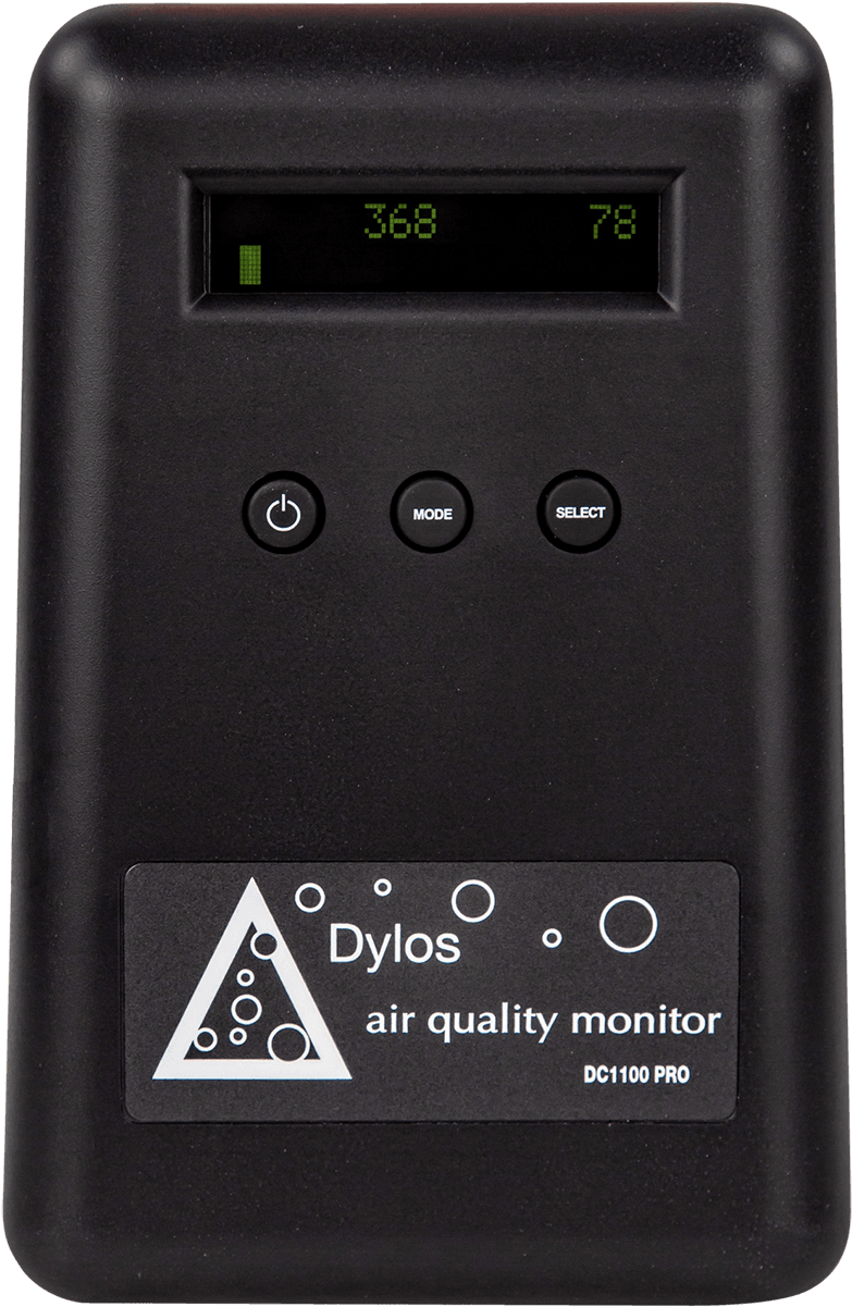 Air Quality Meters (1200x1200), Png Download