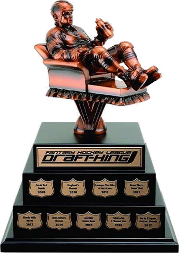 Download Free Shipping For Fantasy Hockey Trophies Canada Full Size