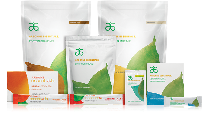 Health And Wellness From The Inside Out - Asvp Nutrition (842x591), Png Download