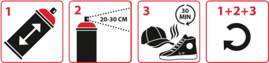 Empire Dirt Blocker - Traffic Sign (900x1163), Png Download