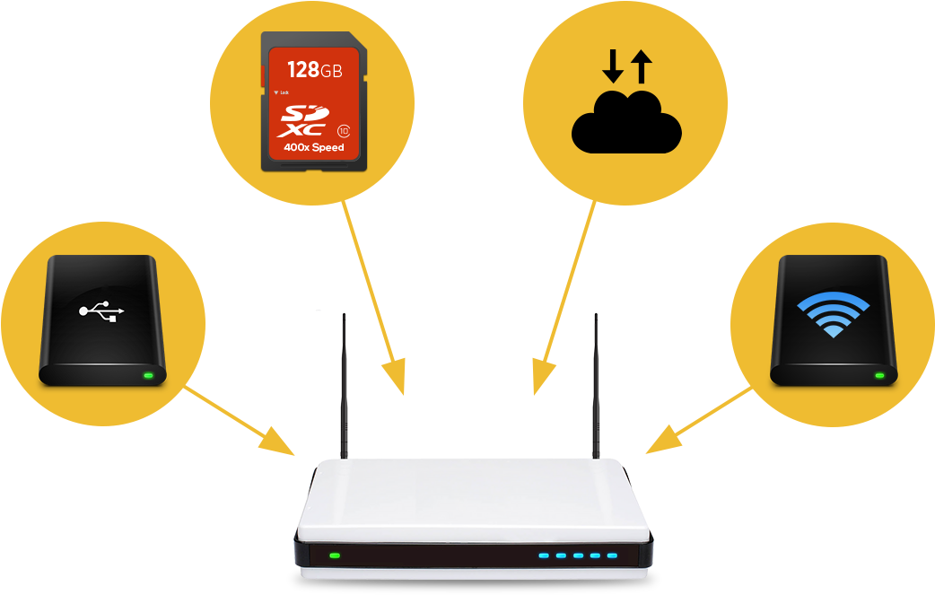 Tuxera Collaborates With Qualcomm Atheros For High-performance - Internet (1050x680), Png Download