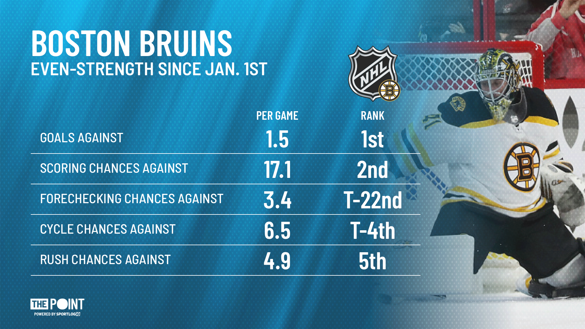 In Turn, The Hurricanes Have Seen A Change In Their - Emblem (1920x1080), Png Download