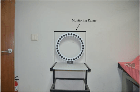 Original Image For Initial Condition And Monitoring - Chair (850x393), Png Download