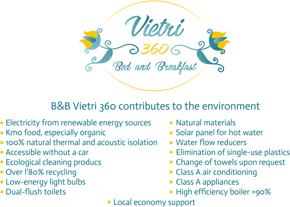 The Idea Of Creating An Eco-friendly B&b Comes From - Circle (1024x724), Png Download