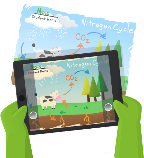 Class Dojo Student Portfolio (560x613), Png Download
