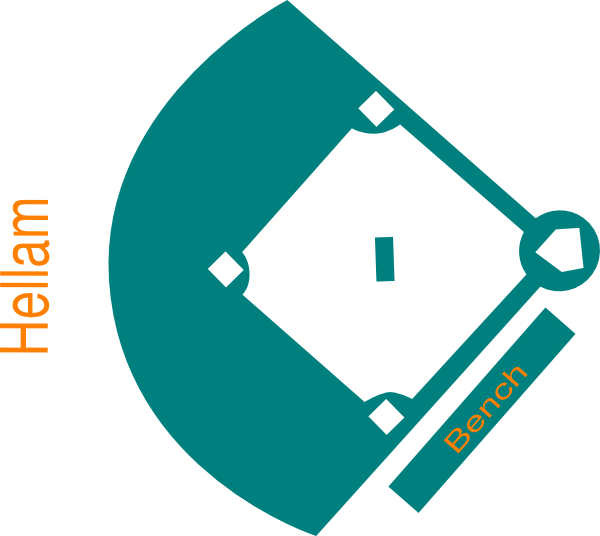Baseball Field Blue Svg Clip Arts 600 X 536 Px (600x536), Png Download