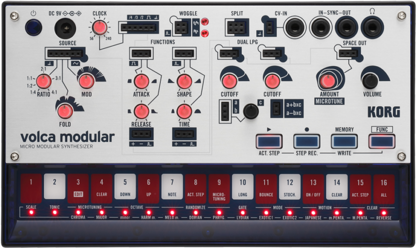 1 Of - Volca Modular (1024x597), Png Download