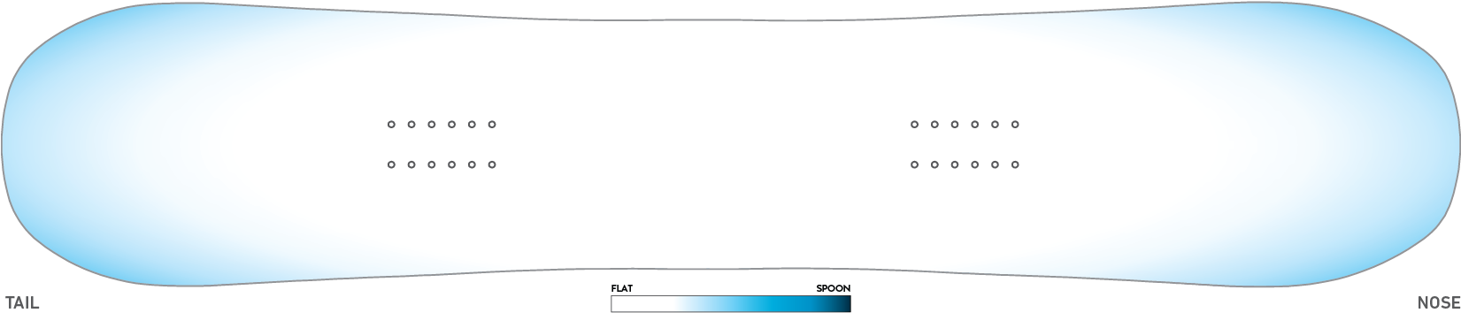 Subtle Yet Effective 3d-base Contours Featuring An - Display Device (1670x373), Png Download