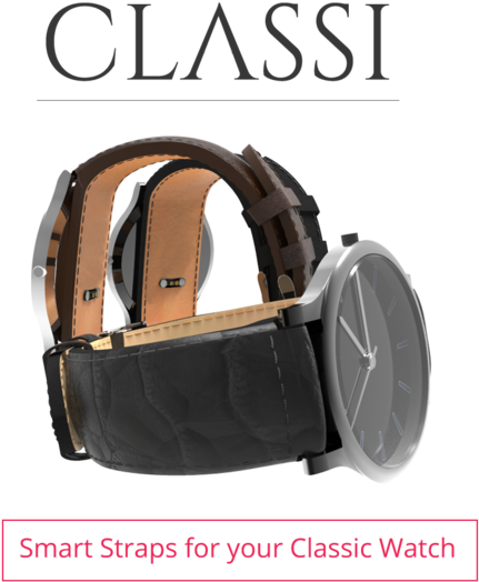 3d Model Classi 28970642051 O - Handbag (1000x619), Png Download