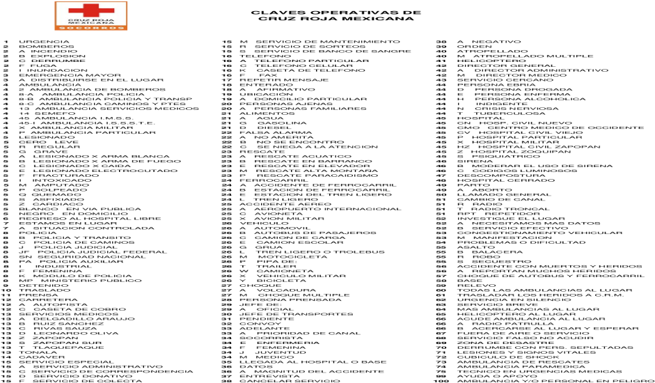 Claves De La Cruz Roja (1200x630), Png Download