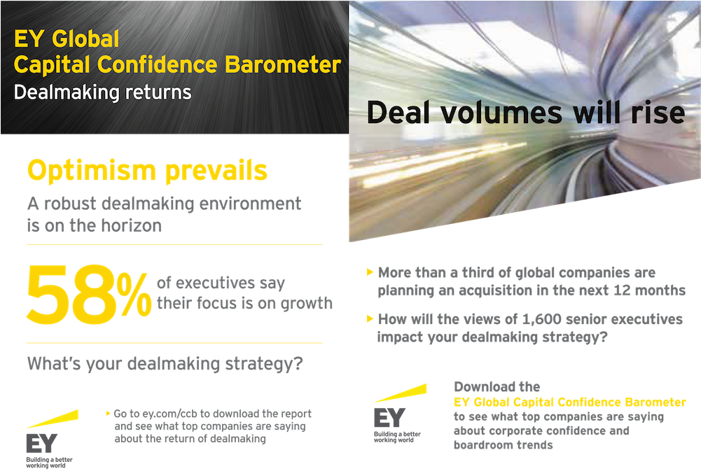 Inside Of Brochure, Brand Voice, Engaging Content - Online Advertising (1000x698), Png Download