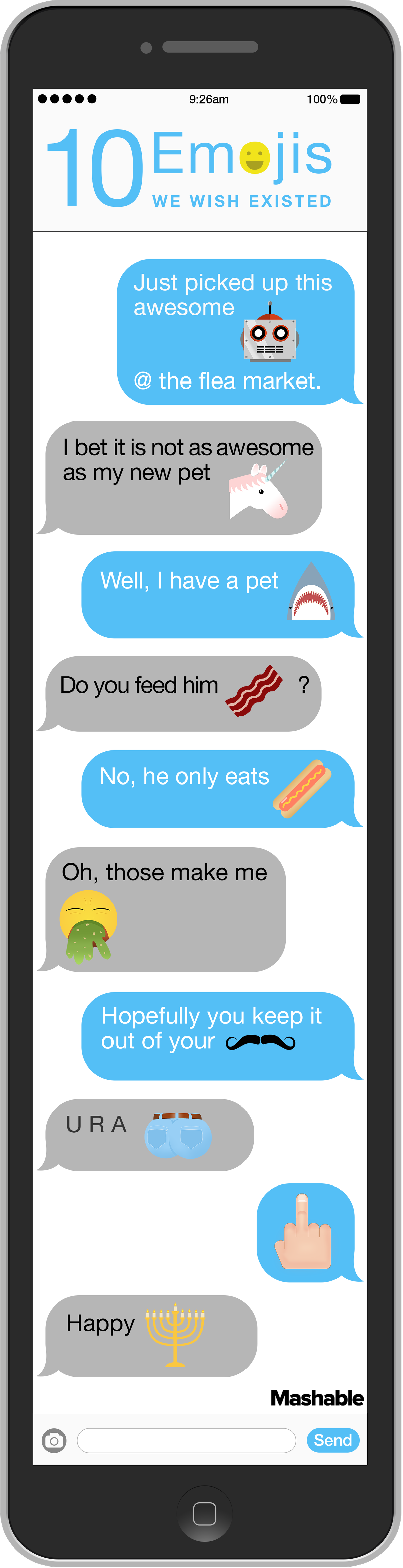 Emoji We Wish Existed (1200x4665), Png Download