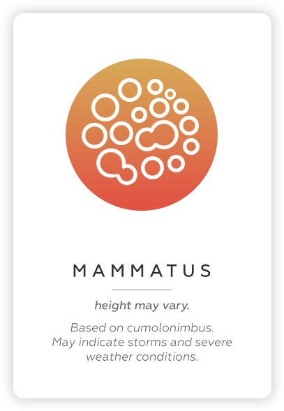 Mammatus Cirrostratus Weather Icon Clouds - Circle (800x600), Png Download