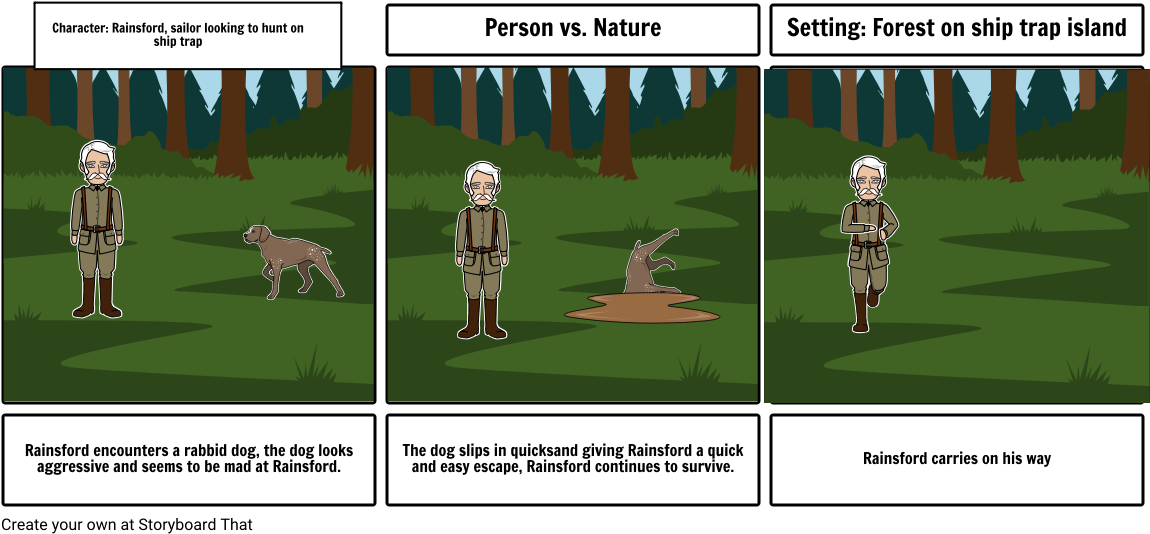 Most Dangerous Game - Storyboard (1164x549), Png Download