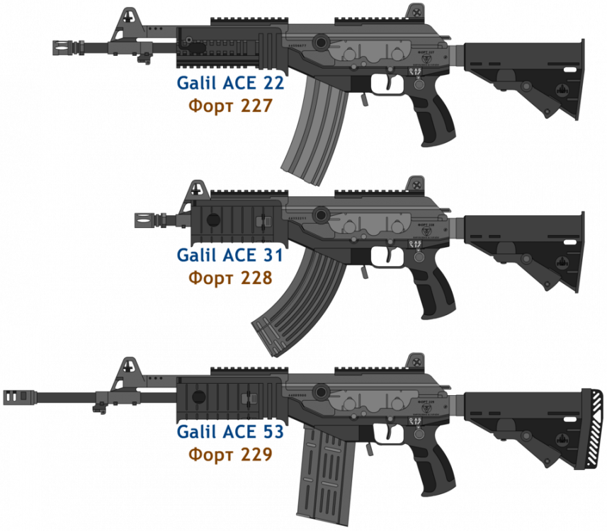 The Galil Ace Family By Deeveecee-d9ynd0q - Iwi Ace N 22 (857x750), Png Download