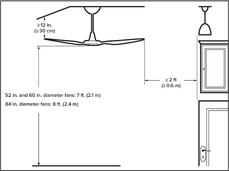 What Are The Clearance Guidelines For My Haiku Fan - Diagram (800x600), Png Download