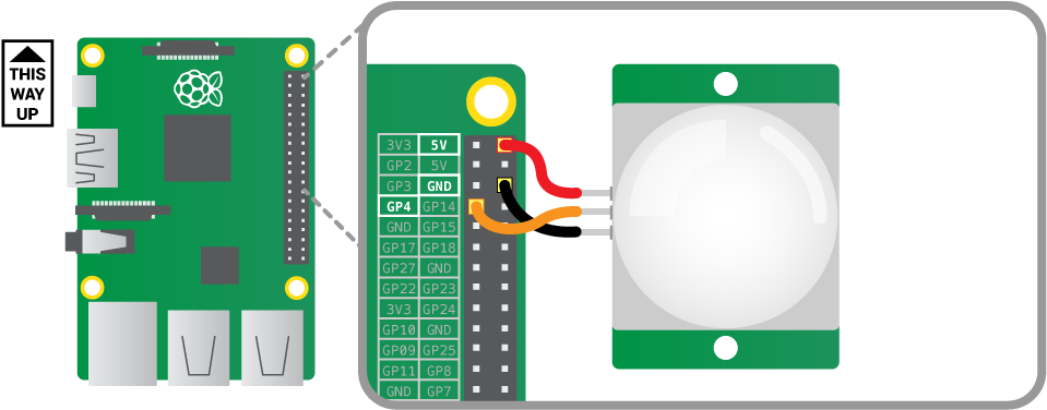 Pir Connection - Raspberry Pi Pir Wiring (1000x375), Png Download