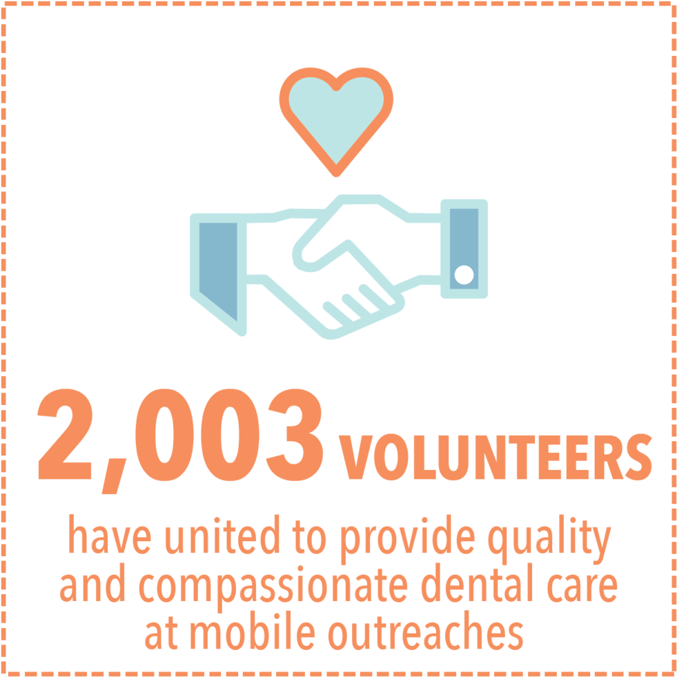 Hsusavolunteers-01 - Heart (1000x1000), Png Download