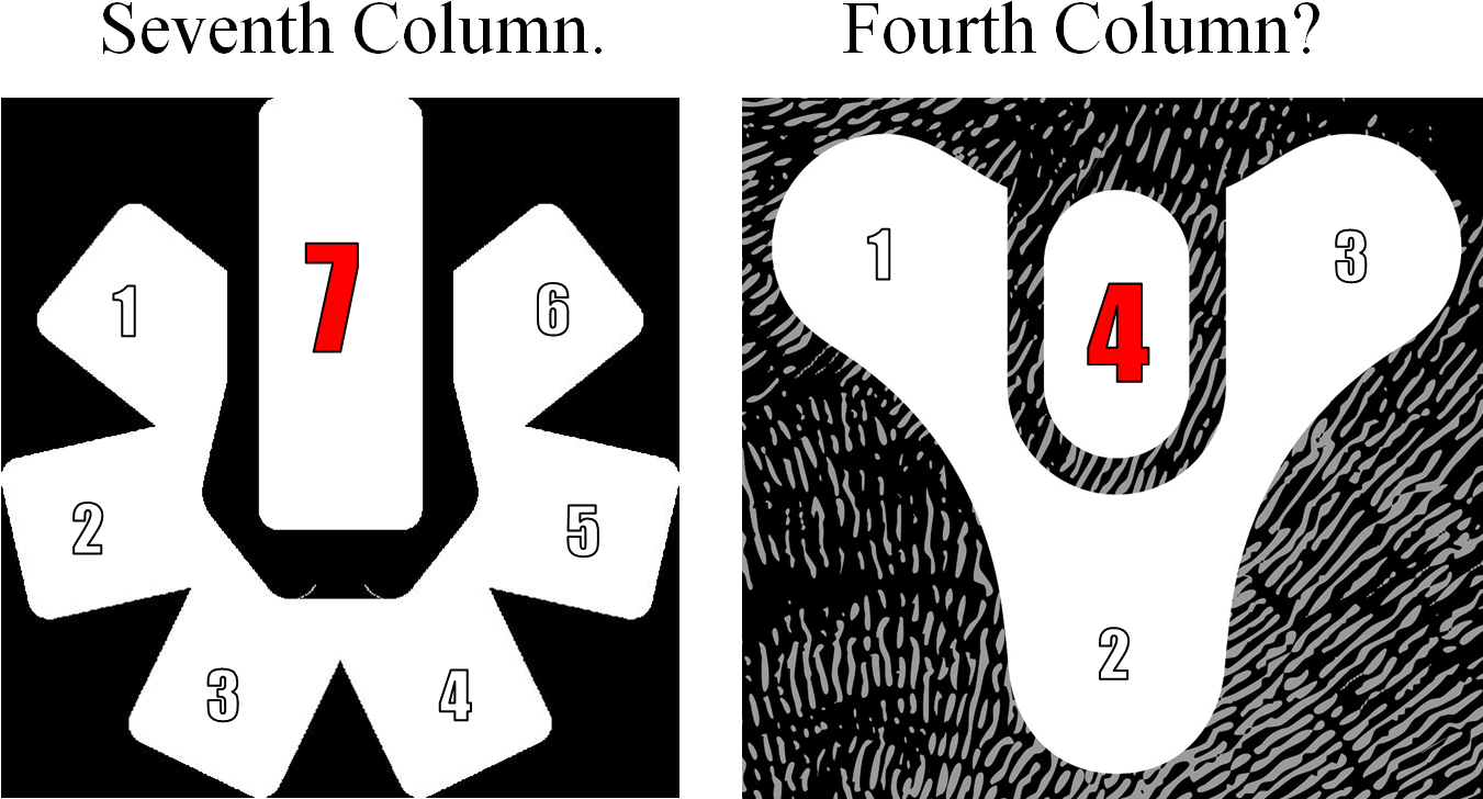 Here's My Train Of Thought - Bungie 7th Column (1352x767), Png Download