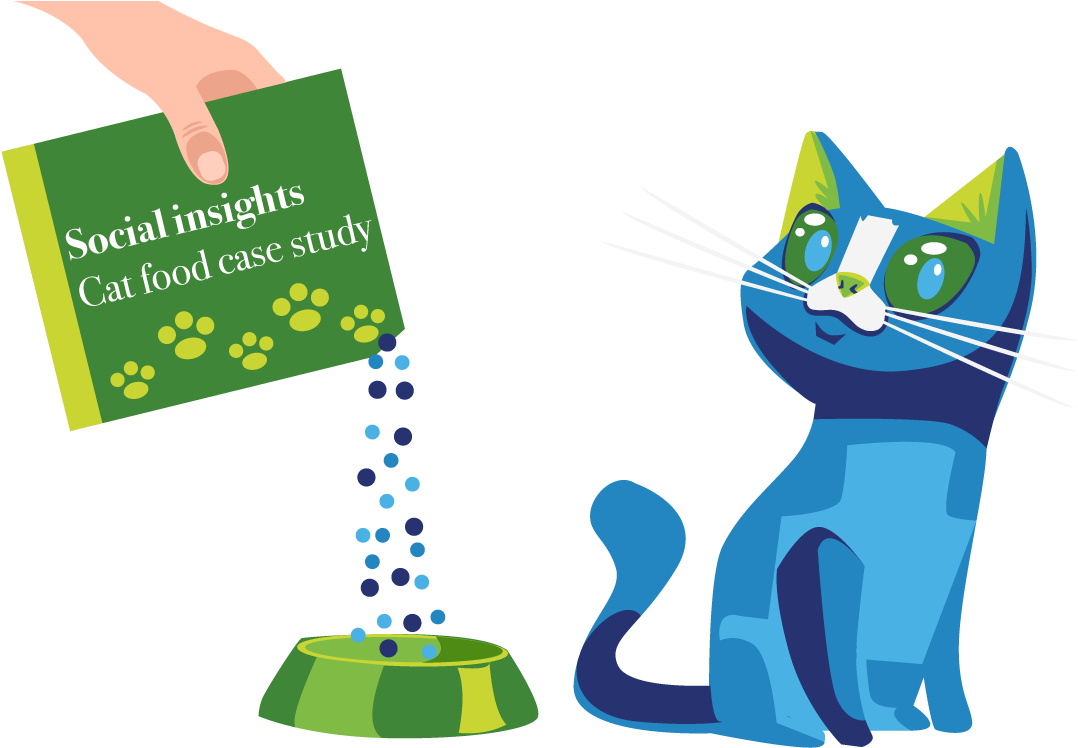 Change cat