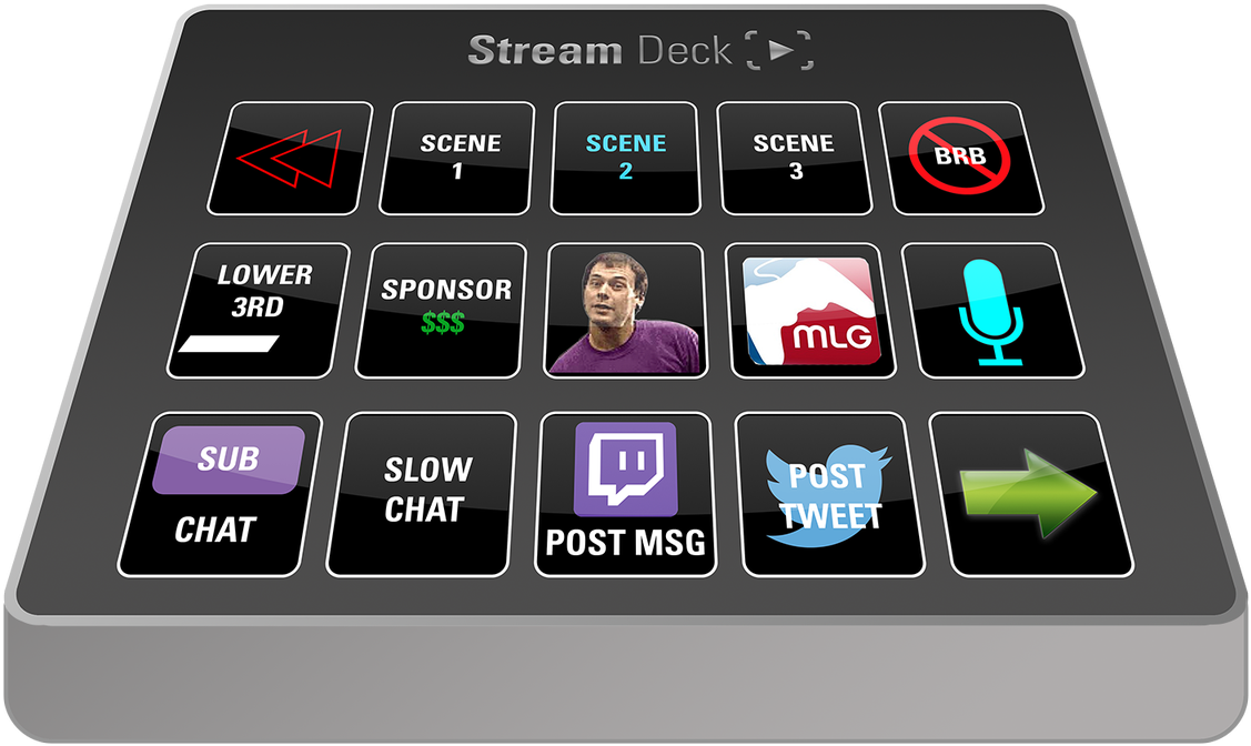 Elgato Gamingverified Account - Twitch (1200x760), Png Download