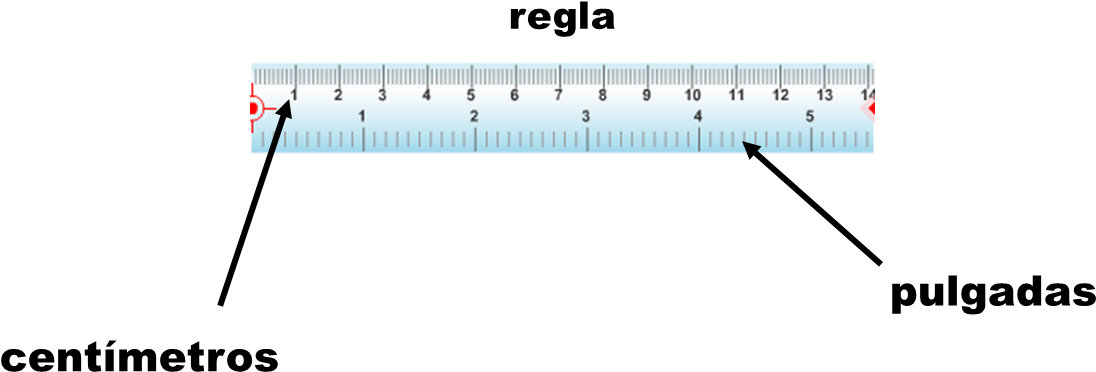 Trazos1 - 5regla - Diagram (1149x427), Png Download