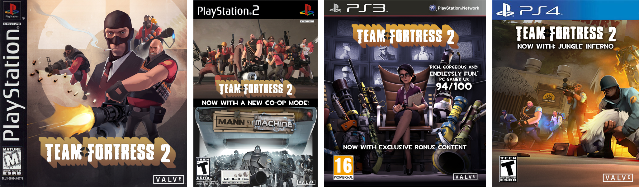 Inspired By The Atari Boxart By U/jake1reddit, I Present - Team Fortress 2 Ps4 (2091x640), Png Download