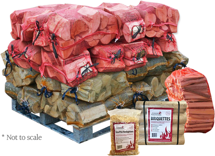 Wood Burner Bundle - Bag (750x750), Png Download