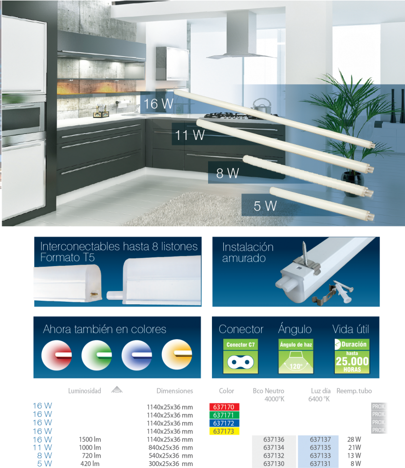 Listones Led Interconectables - House (830x1024), Png Download