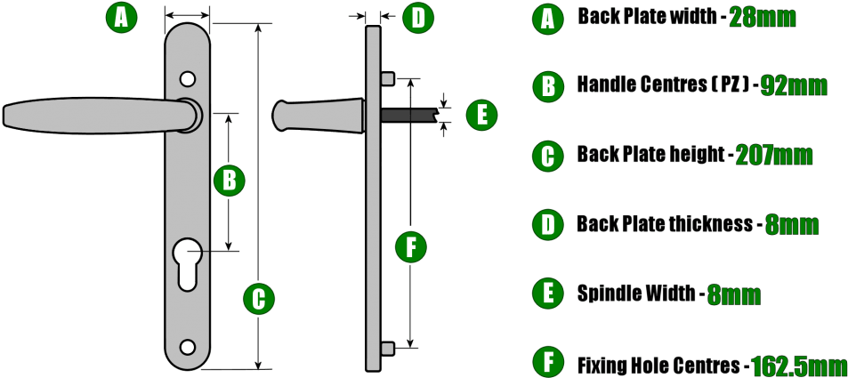 Como - Thickness Of Door Handle (1000x513), Png Download