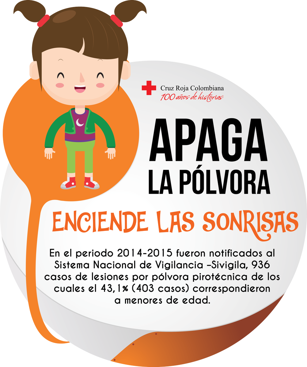 Enciende Las Sonrisa, Apaga La Polvora (1002x1200), Png Download