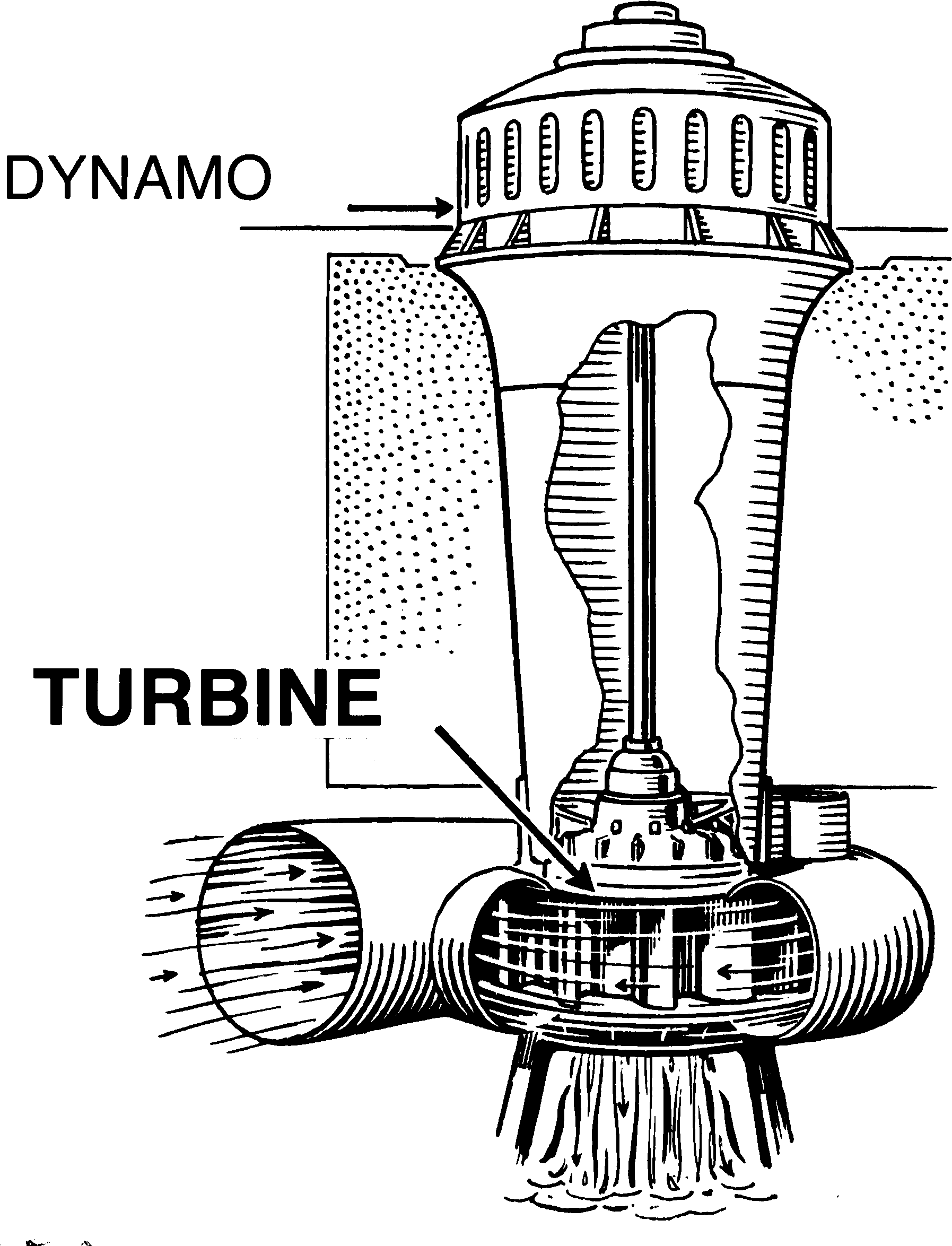 Turbine - Diagram (1808x2362), Png Download