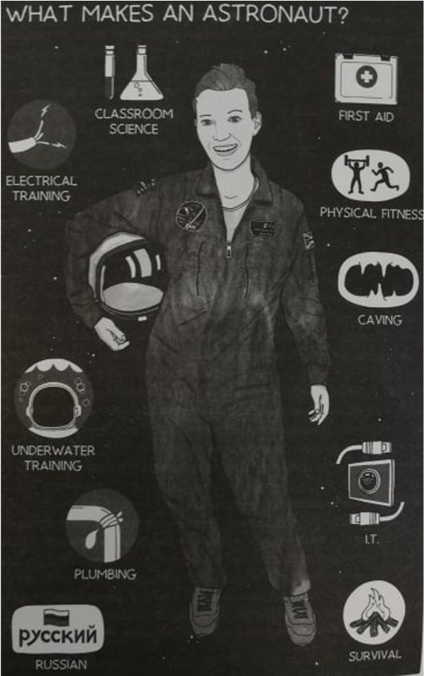 Ask An Astronaut - Military Uniform (1000x1000), Png Download