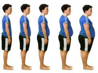 Obesity Epidemic In Kids - Health Effects Coca Cola (600x600), Png Download