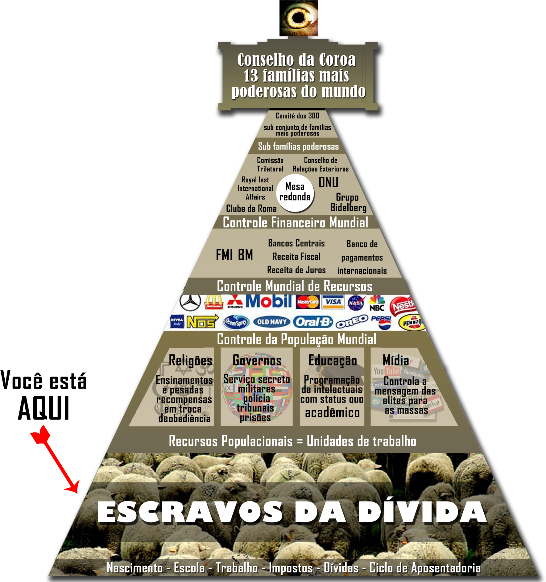 Piramid - 123 (1890x1890), Png Download