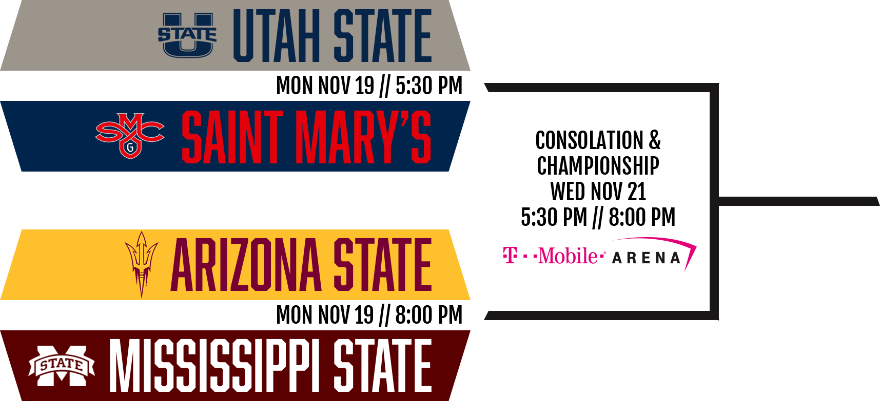 2018 Heavyweight Bracket - Graphics (1715x783), Png Download