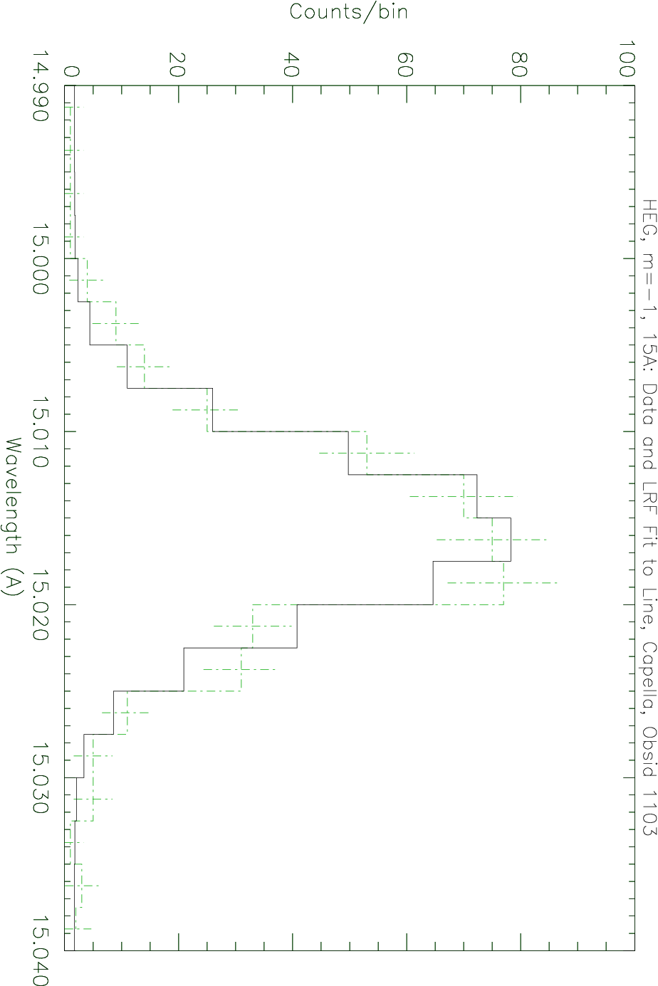 Images/lrf Hegm 15a - Diagram (1050x1425), Png Download