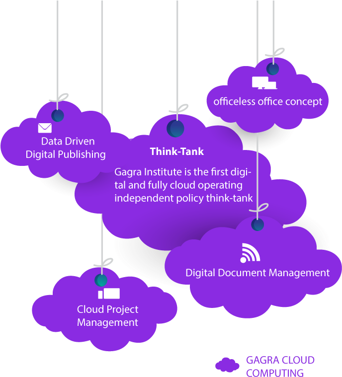 Gagra Cloud Computing - Graphic Design (800x800), Png Download