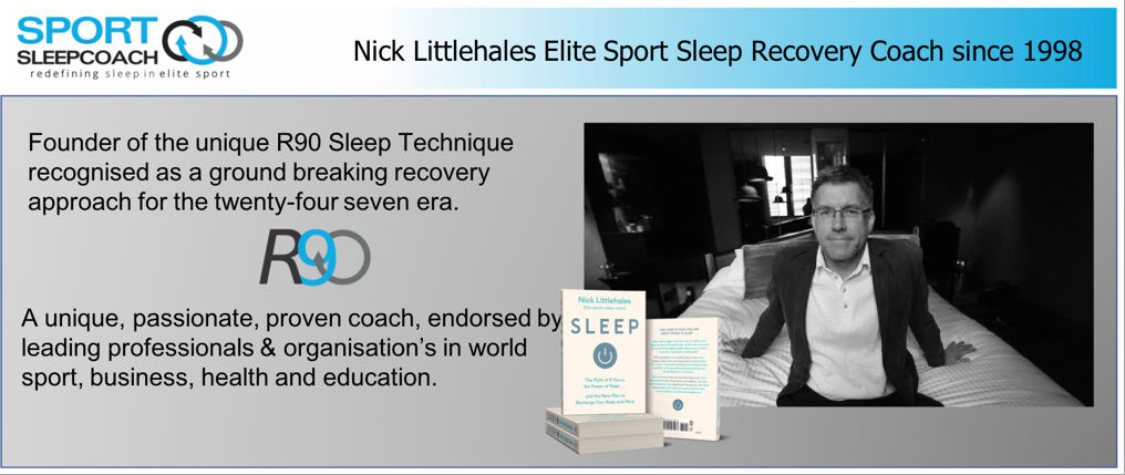 The R90 Technique Is Dominated By 7 Key Sleep Recovery - Online Advertising (1016x429), Png Download