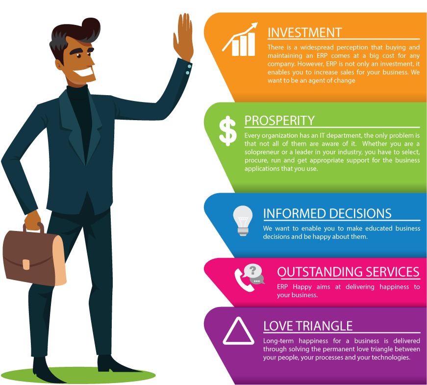 Our Mission Is To Maximize Your Organizations' Business - Gentleman (900x900), Png Download