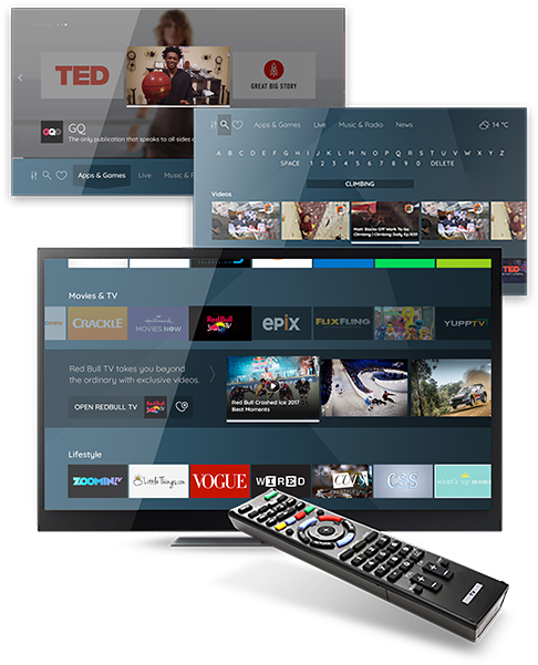 The Story Doesn't Have To End Once The Tv Is Sold - Online Advertising (490x635), Png Download