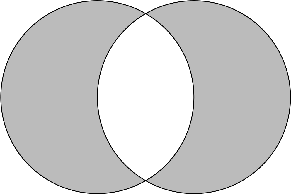 Vesica Piscis - Intersection De Deux Cercles (1000x662), Png Download