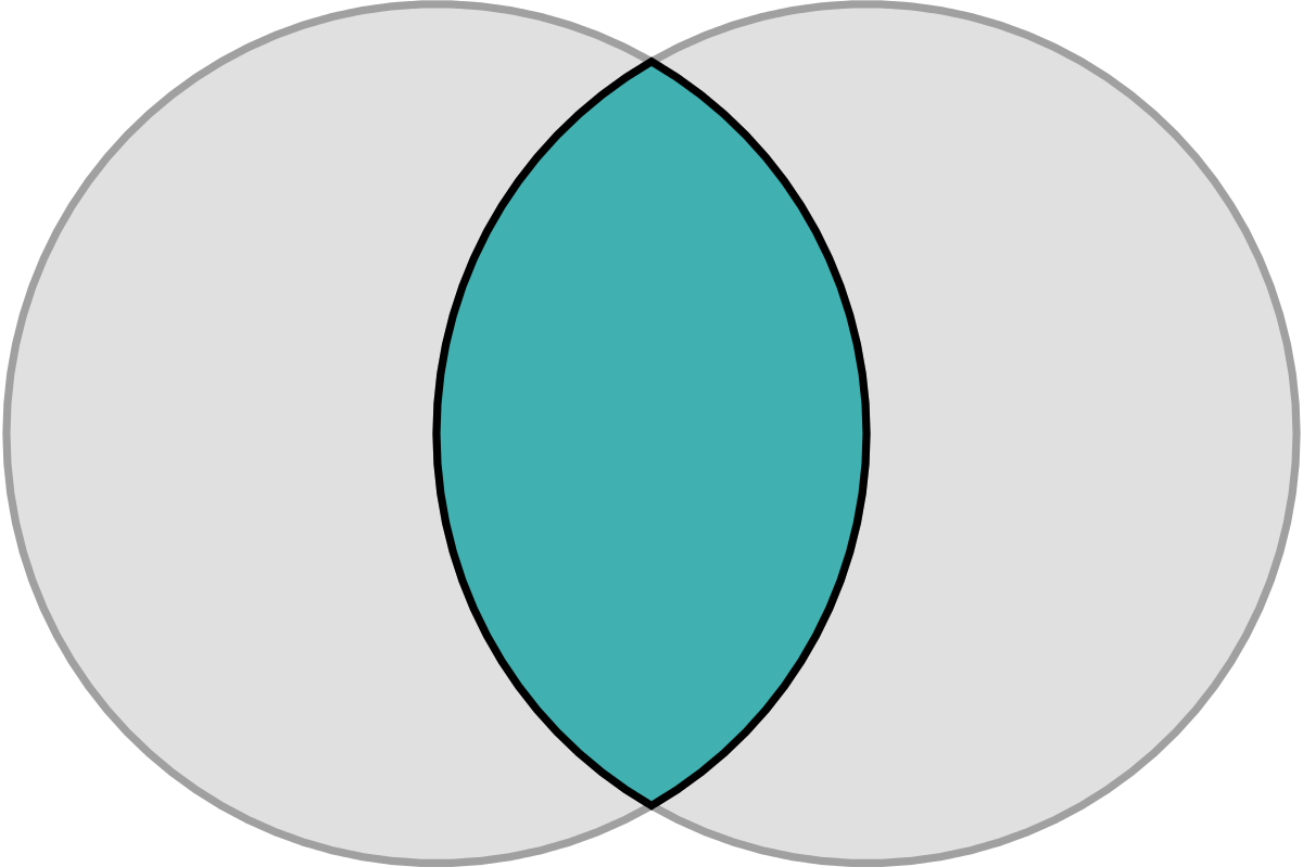 Vesica - Vesica Pisces (1200x799), Png Download