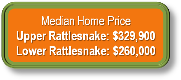Rattlesnake - Fathers Day Cards (615x277), Png Download