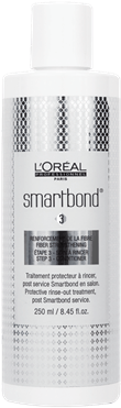 The Secret Behind Achieving 'game Of Thrones' Star - L'oréal Professionnel (450x420), Png Download