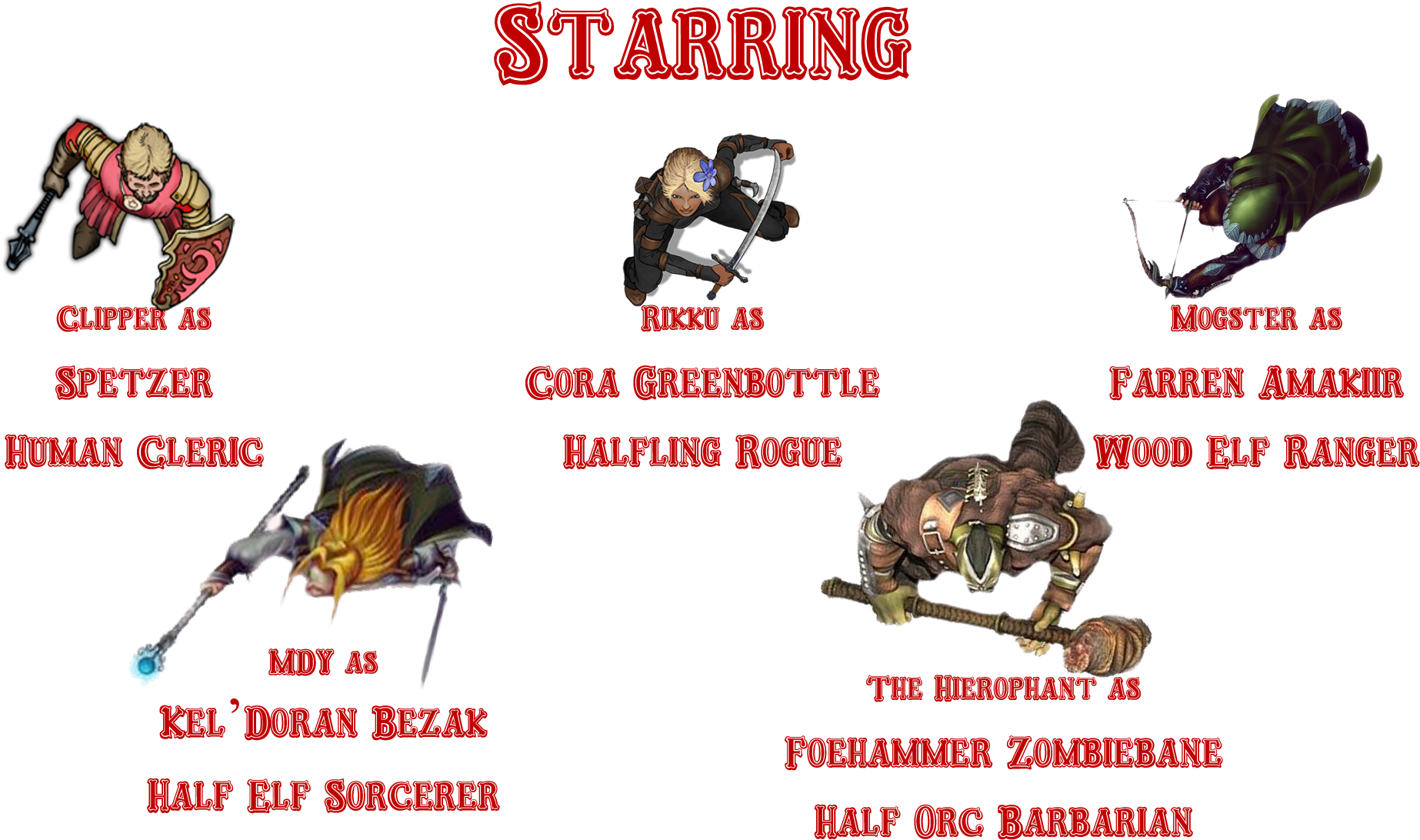Dnd Cast - Skateboarding (1931x1288), Png Download