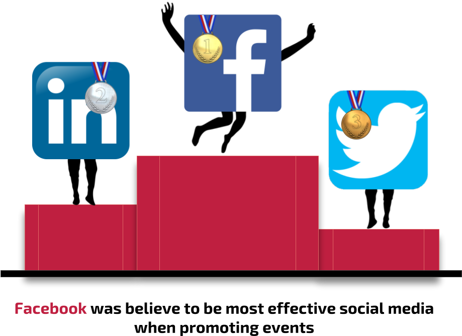 Podium - Graphic Design (960x720), Png Download