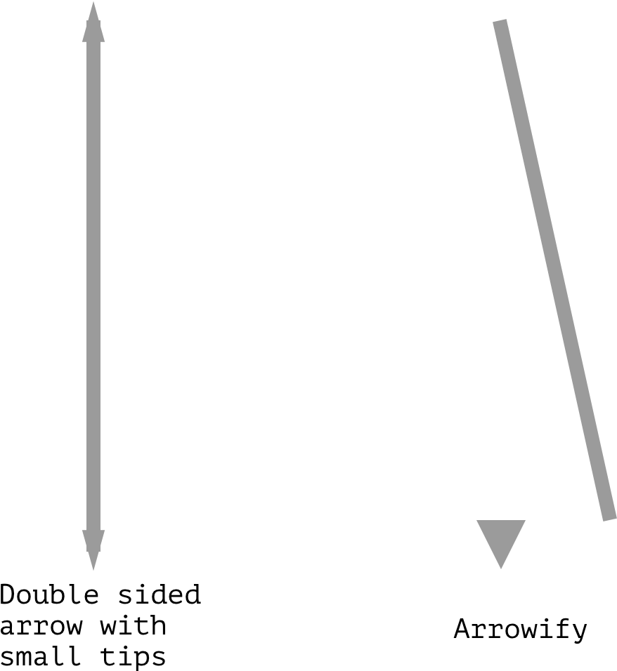 Enter Image Description Here Enter Image Description - Portable Network Graphics (880x1000), Png Download